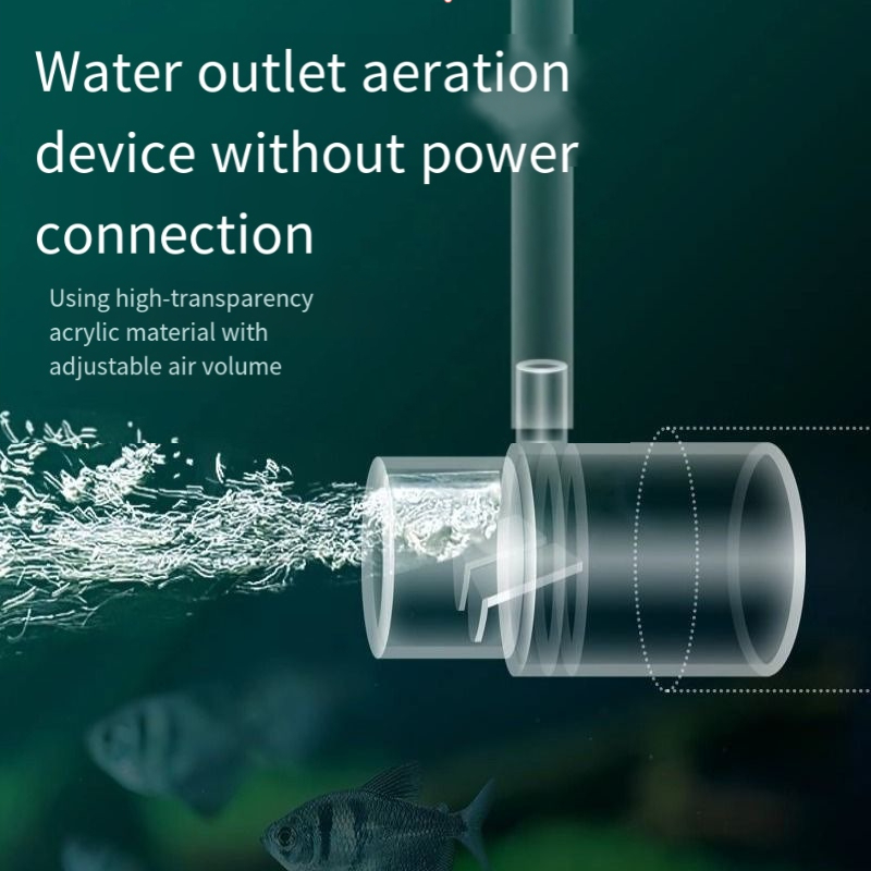 Aquarium Fish Without Oxygen - Filtro de tubo difusor de oxigênio