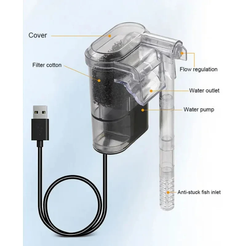 Mini Filtro Externo de Cascata - Aquarium Xxl avaliação e preço