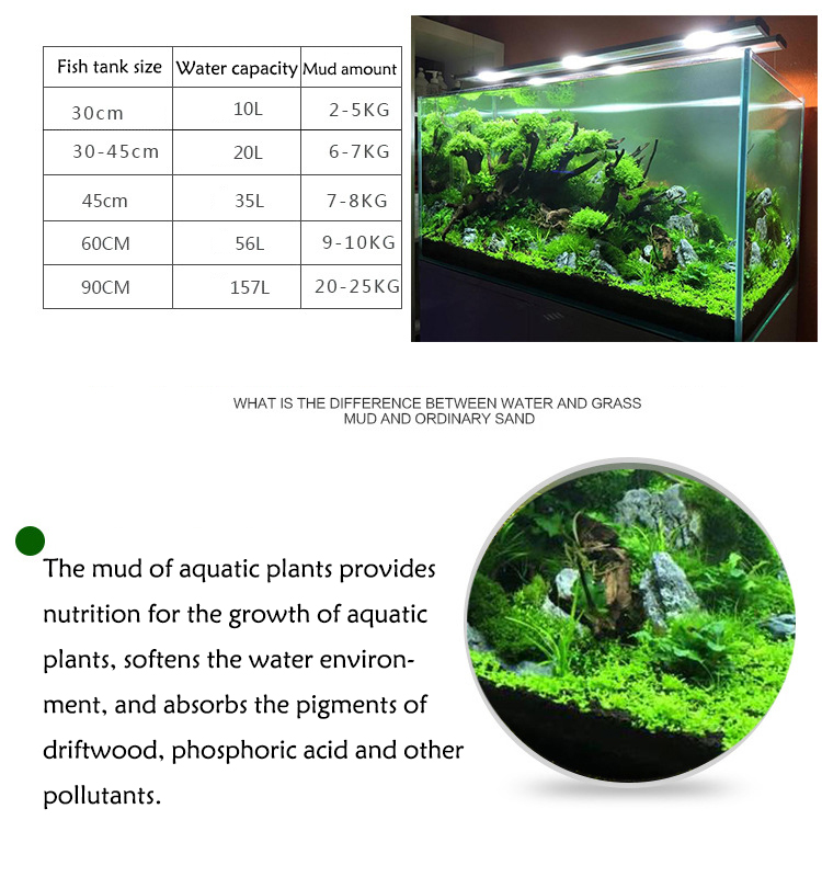 Solo para plantas do tanque de - Aquarium Fish Gallery avaliação e preço